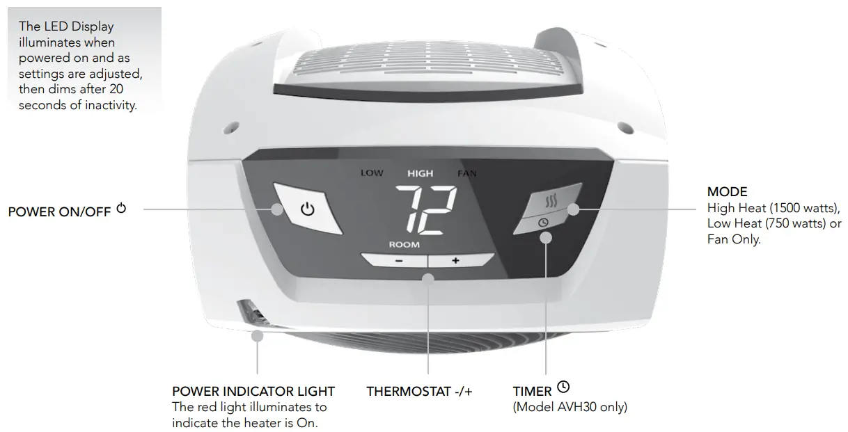 Vornado-AVH10-Vortex-Heater-user-manual (2)