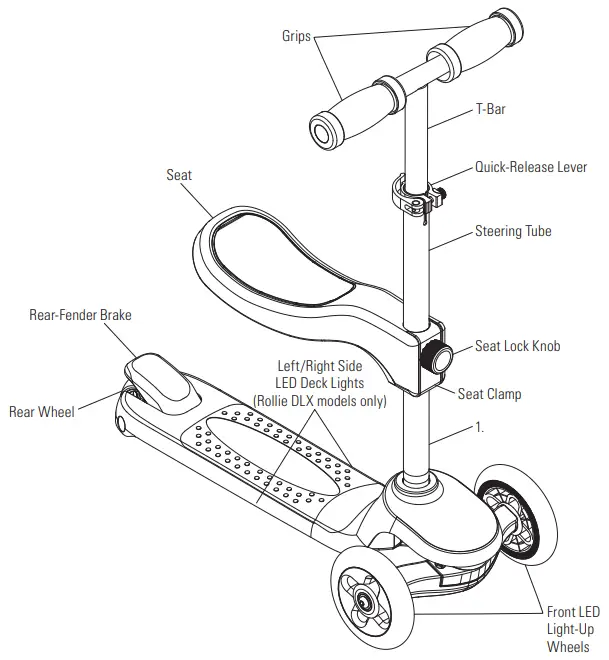 Razor Rollie DLX 3-Wheel Light-Up Scooter - Fig 1