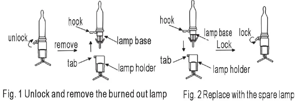 HOME ACCENTS Holiday TY-100SM-GRS 100L Green Mini LED Lights-FIG3