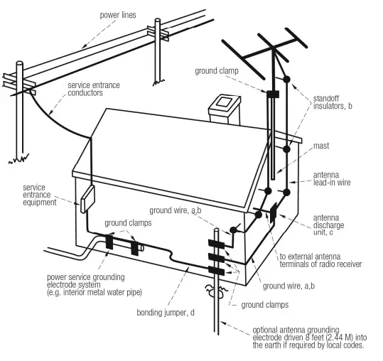 PARASOUND-ZoneMaster-2-Universal-Two-Channel-Amplifier-with-Sub-Crossover-fig-1