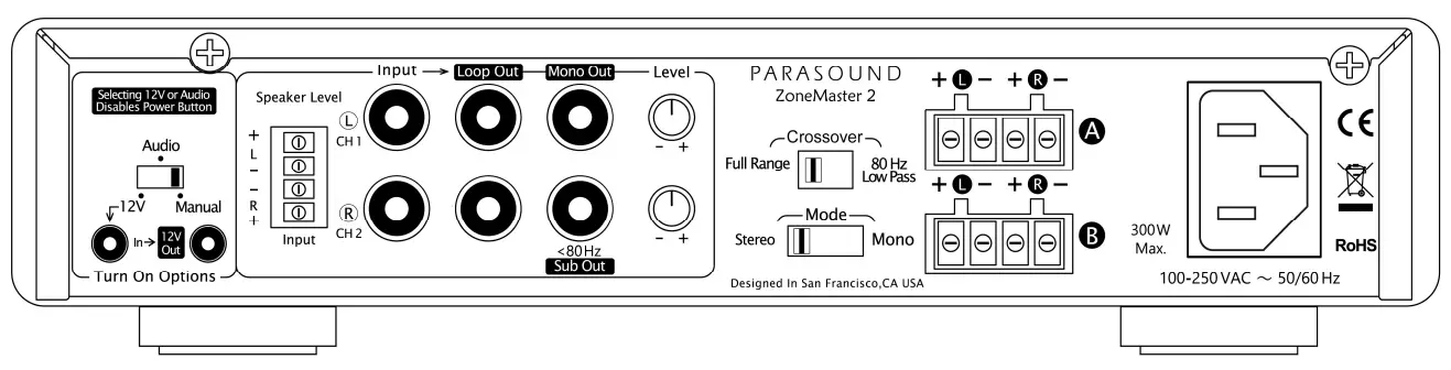 PARASOUND-ZoneMaster-2-Universal-Two-Channel-Amplifier-with-Sub-Crossover-fig-2
