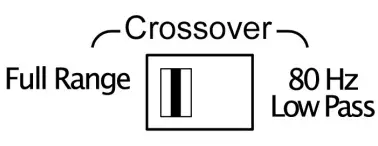 PARASOUND-ZoneMaster-2-Universal-Two-Channel-Amplifier-with-Sub-Crossover-fig-3