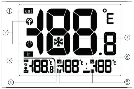 DAY-73361-Indoor-Outdoor-Thermometer-and-Clock-FIG-1
