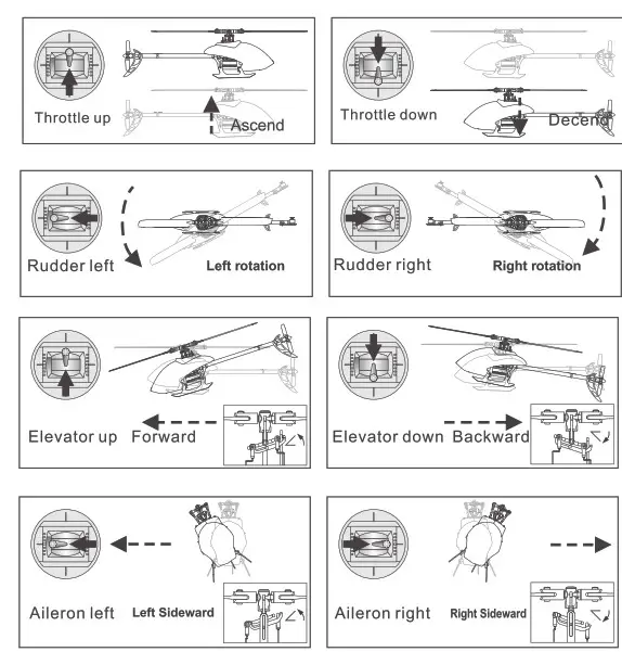 YU XIANG F180 V2 6 Channel Flybarless Helicopter - 1