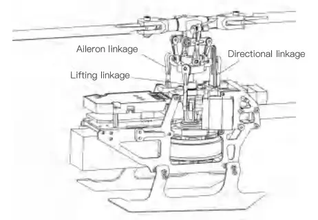YU XIANG F180 V2 6 Channel Flybarless Helicopter - 5