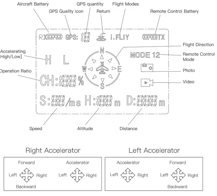 YU XIANG F180 V2 6 Channel Flybarless Helicopter - icon5