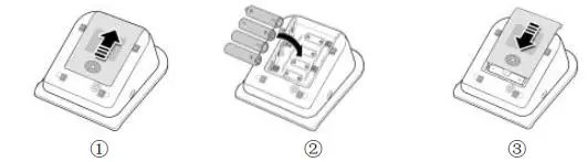 CONTEC08E-Electronic-Sphygmomanometer-FIG-12