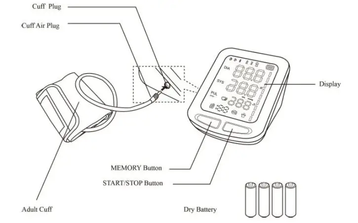 CONTEC08E-Electronic-Sphygmomanometer-FIG-2