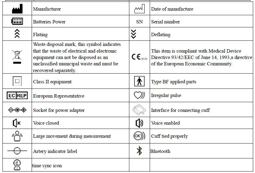 CONTEC08E-Electronic-Sphygmomanometer-FIG-20