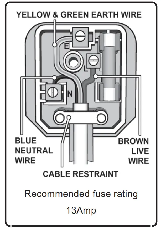 Recommended fuse rating
13Amp