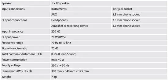 FIG 6 Technical specifications