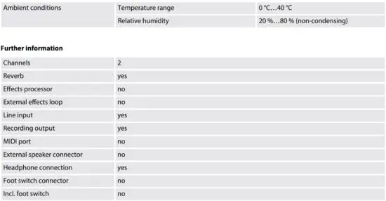 FIG 7 Technical specifications