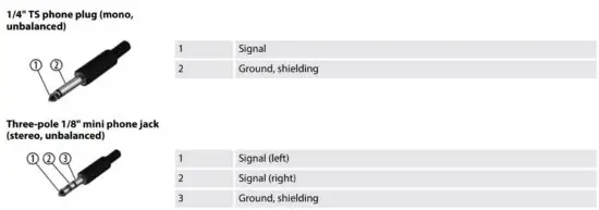FIG 8 Plug and connection assignment