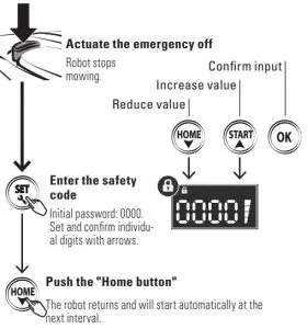 Back to the charging station