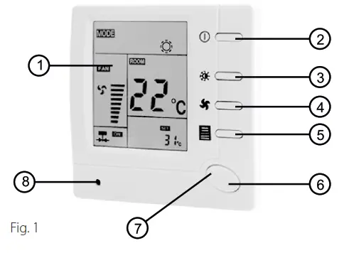 BLAUBERG Ventilation MLCD E2 Electric Temperature Controller - 1
