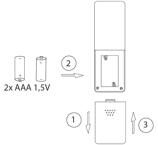 Instructions for use: If your light is not assigned to the enclosed remote control, assign the remote control to the light as follows: Turn the light on using the wall switch. Press the On/Off button within 5 seconds and hold it down for 2 seconds. If the light flicker 3 times, the teaching was successful.If the light does not flicker, turn off the light for 10 seconds and repeat the above process. After the light has been assigned, the light can only be operated with this remote control.