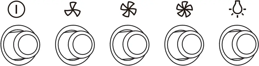 EM90TCSX - Speed adjustment