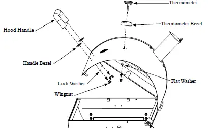 Char-Griller-1624-Smokin-Champ-fig-12