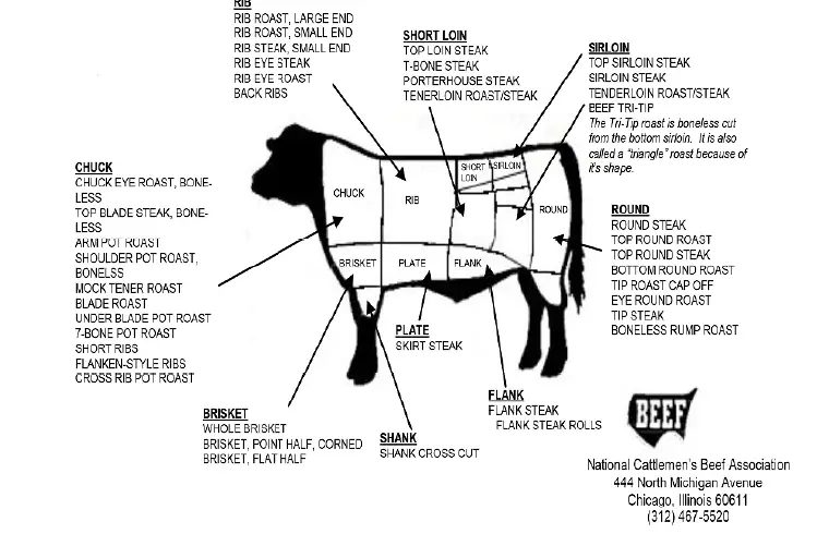 Char-Griller-1624-Smokin-Champ-fig-20