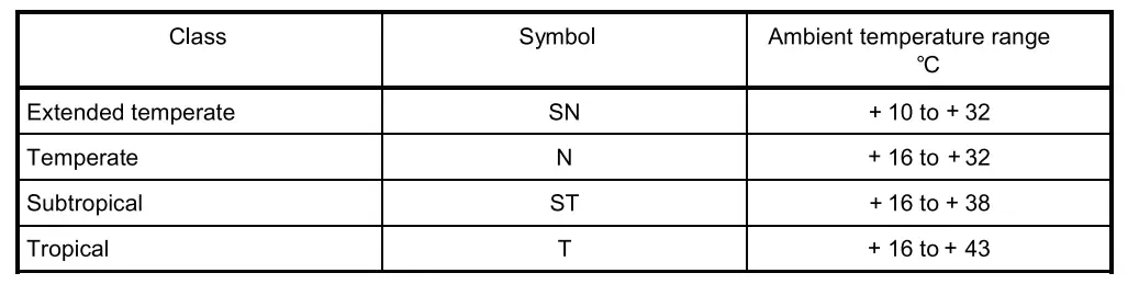 element EUF21CDBW 21.0 cu. ft. Upright Freezer FIG-1