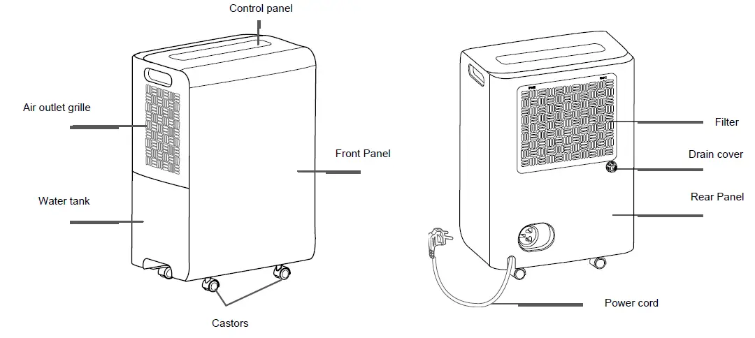 argo-Clima-Dry-Pury-17-Dehumidifier-FIG-1
