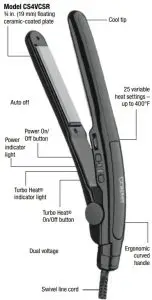 CERAMIC FLAT IRON overview