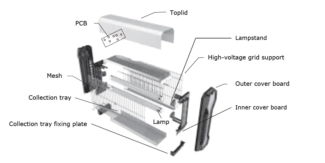 V-TAC VT-322-Electronic-Insect-Killer-FIG-1