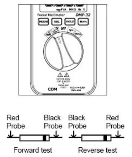 KOBALT-DMP-32-0.2-Amp-600-Volt-Digital-Multimeter-FIG-11
