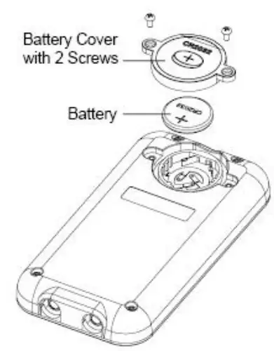KOBALT-DMP-32-0.2-Amp-600-Volt-Digital-Multimeter-FIG-14