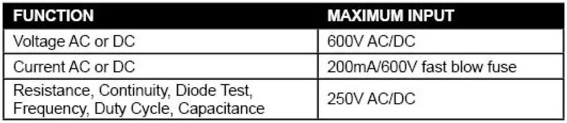 KOBALT-DMP-32-0.2-Amp-600-Volt-Digital-Multimeter-FIG-15