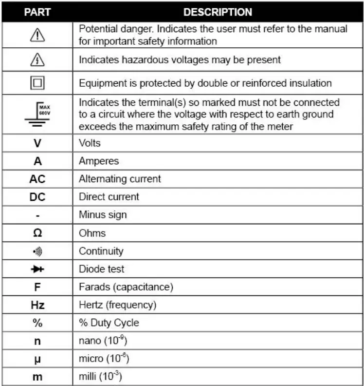 KOBALT-DMP-32-0.2-Amp-600-Volt-Digital-Multimeter-FIG-2