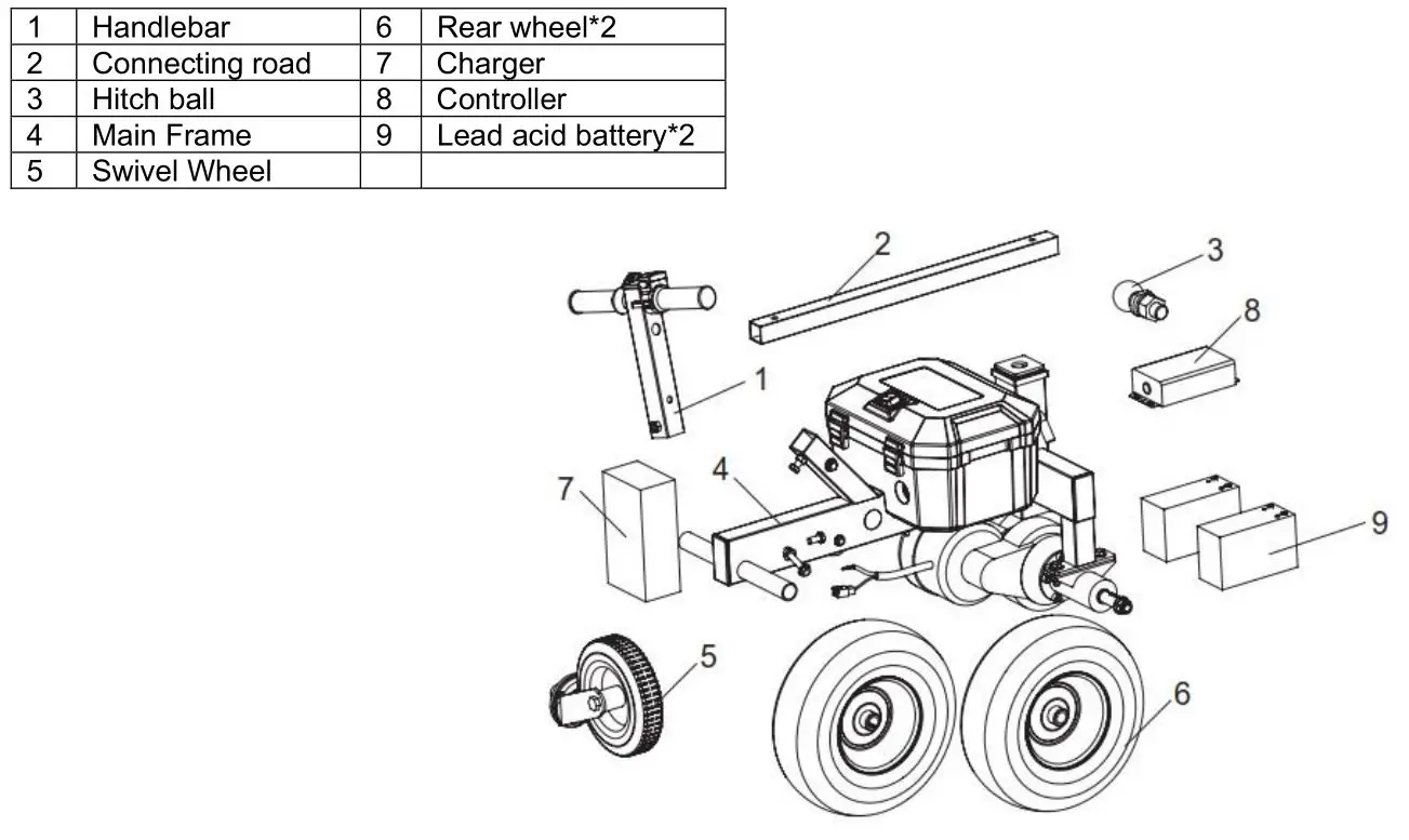 TOW TUFF TMD-35ETD8 Adjustable Electric Trailer Dolly - All UNITS COME WITH