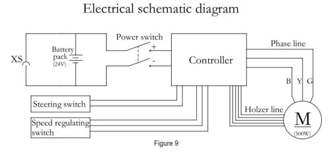 TOW TUFF TMD-35ETD8 Adjustable Electric Trailer Dolly - Figure 9