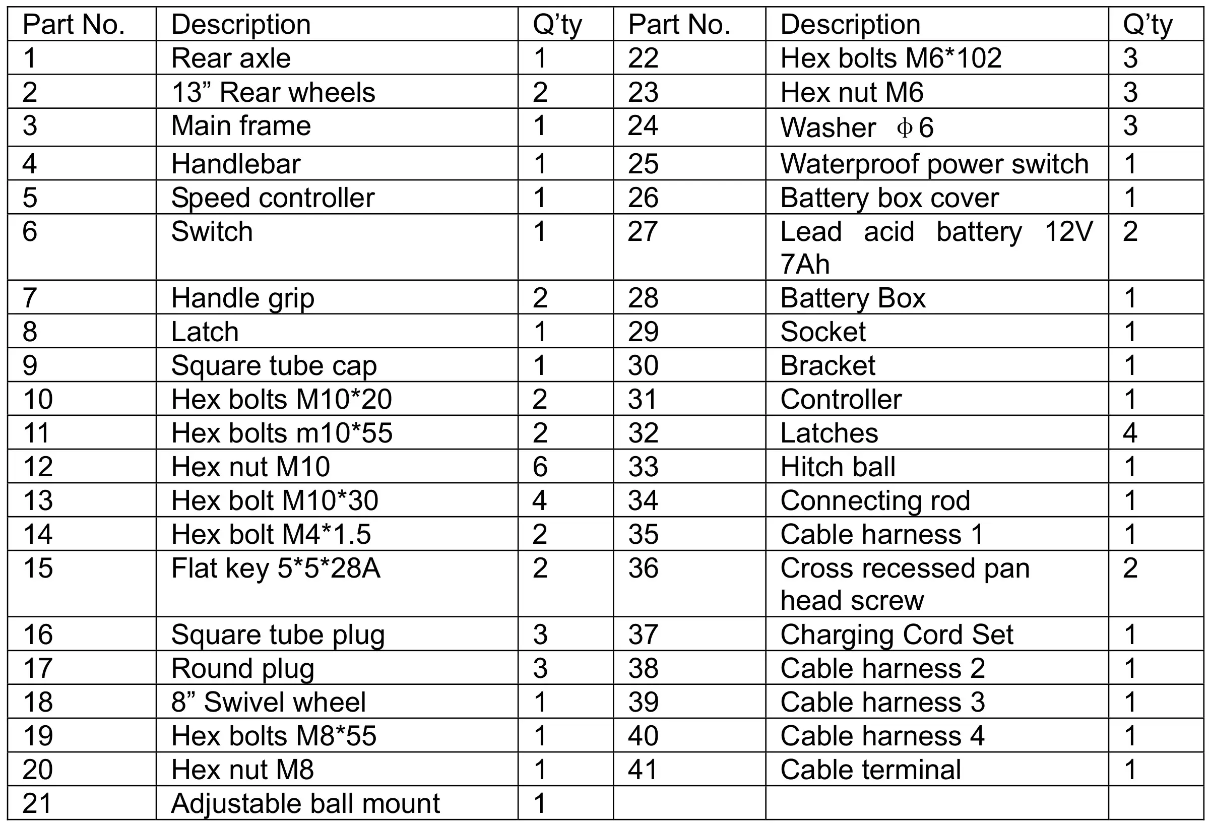 TOW TUFF TMD-35ETD8 Adjustable Electric Trailer Dolly - PARTS LIST
