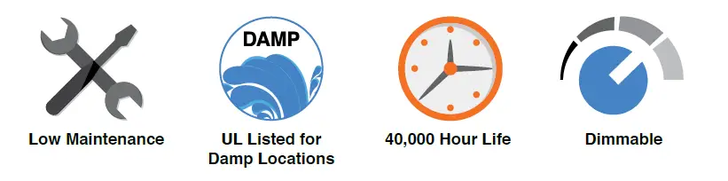 Halco-ProLED-MR16-Series-LED-Lamps-FIG- (1)