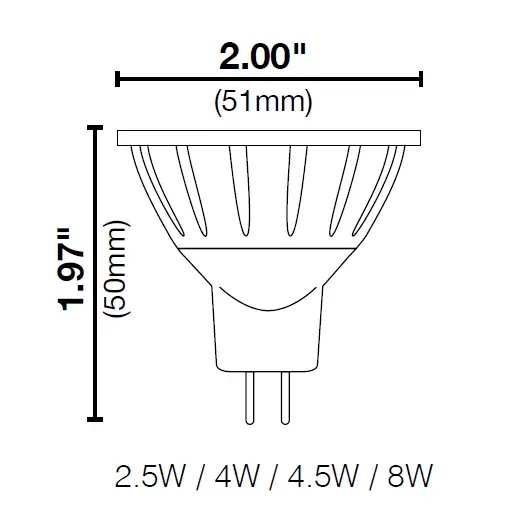 Halco-ProLED-MR16-Series-LED-Lamps-FIG- (4)