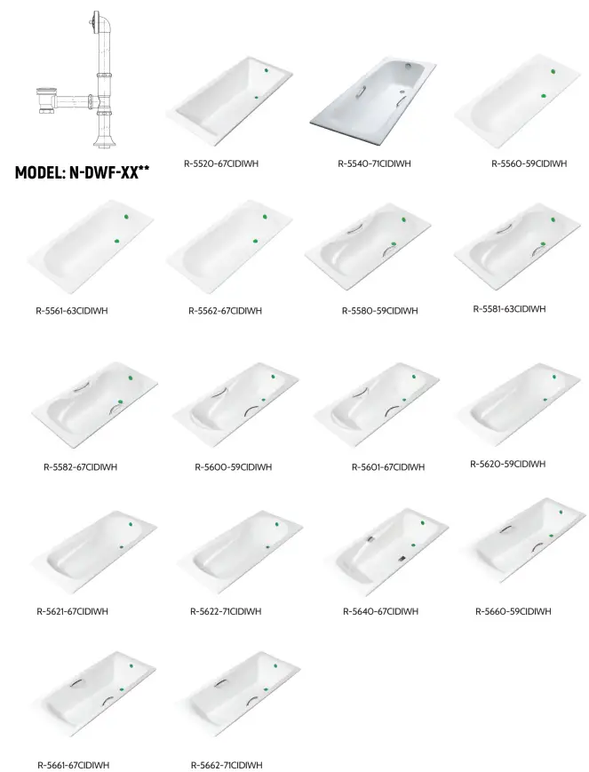 Drain Model Compatibility