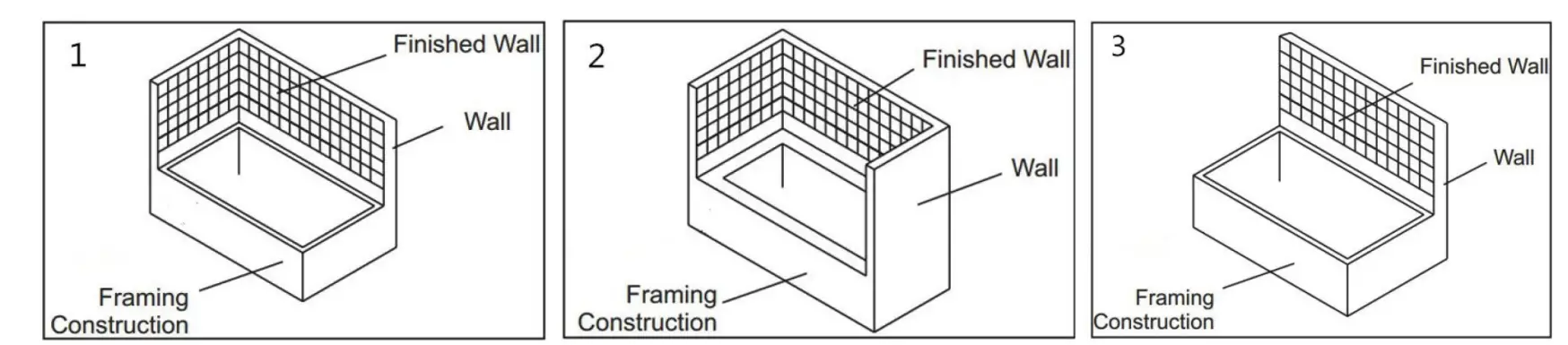 Bathtub Installation