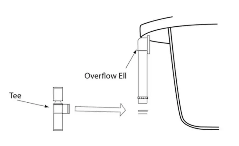 The Below Instructions Are For Installing Drain Assembly N-dwf-xx
