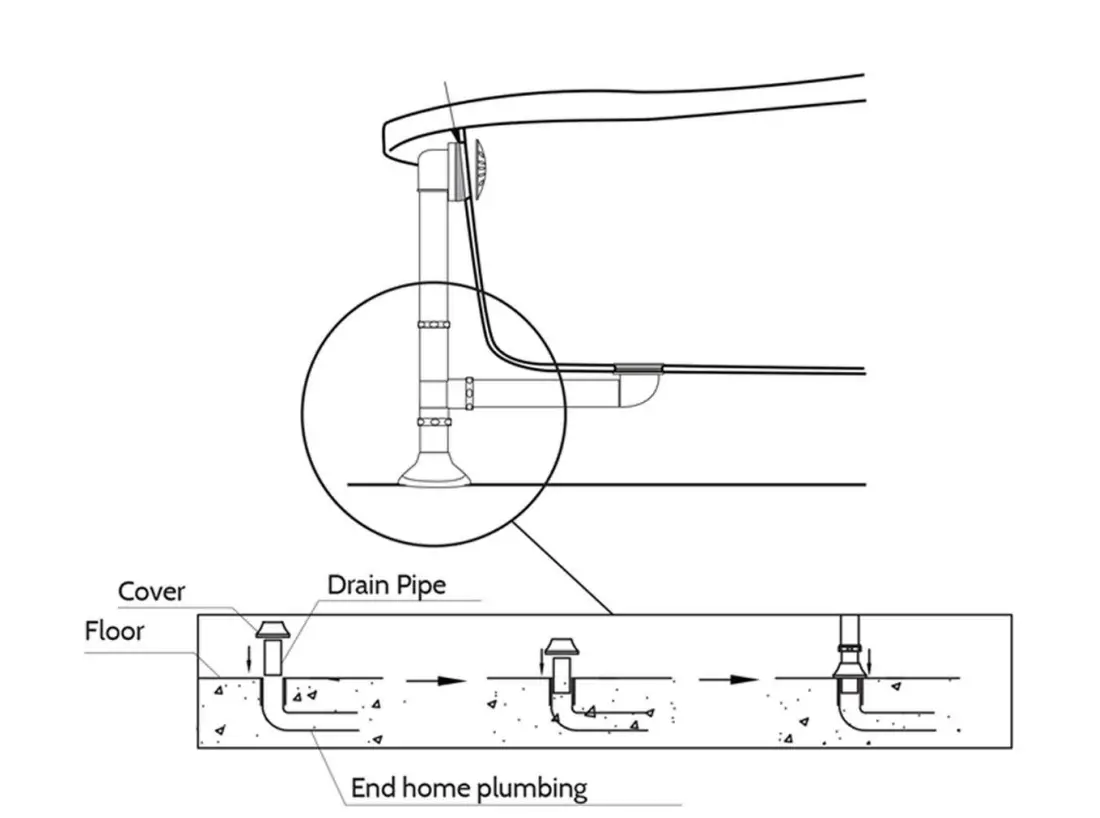 The Below Instructions Are For Installing Drain Assembly N-dwf-xx