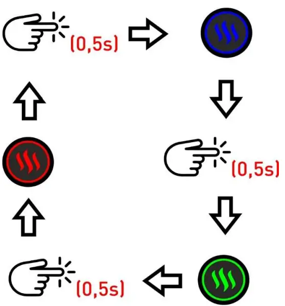 glovii-GA2-Heated-Neck-Warmer-FIG5