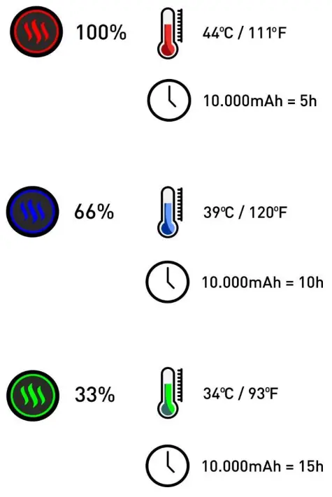glovii-GA2-Heated-Neck-Warmer-FIG6