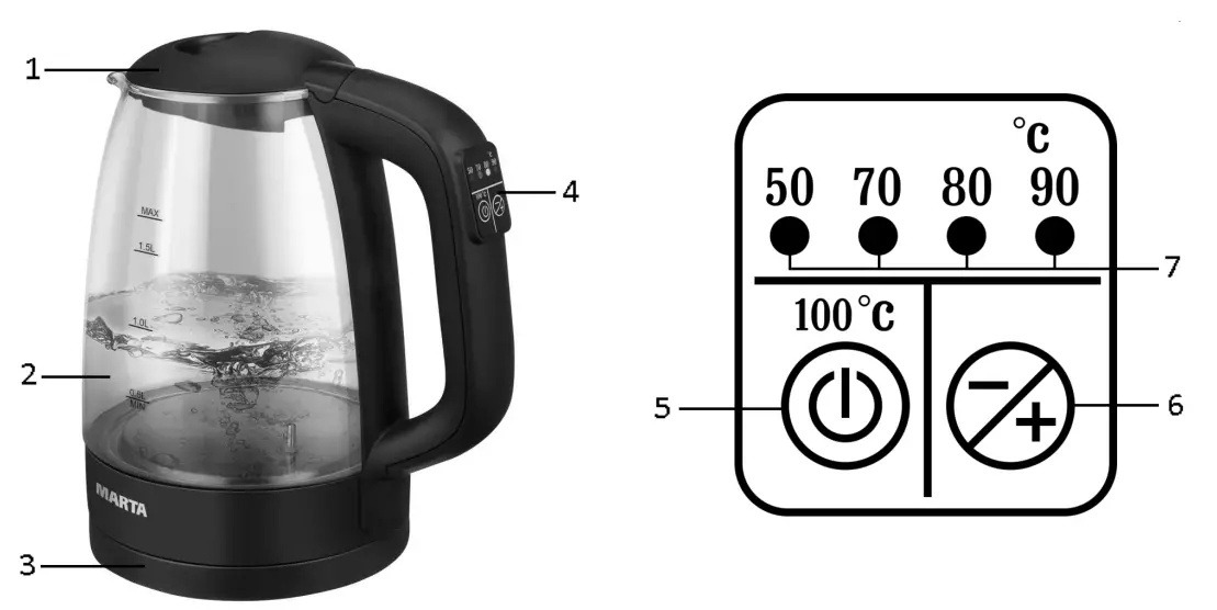 marta-MT-1099-Electric-Water-Kettle-fig1