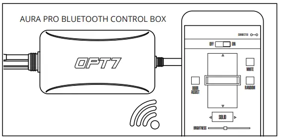 OPT7-Motorcycle-LED-Single-Row-fig-7