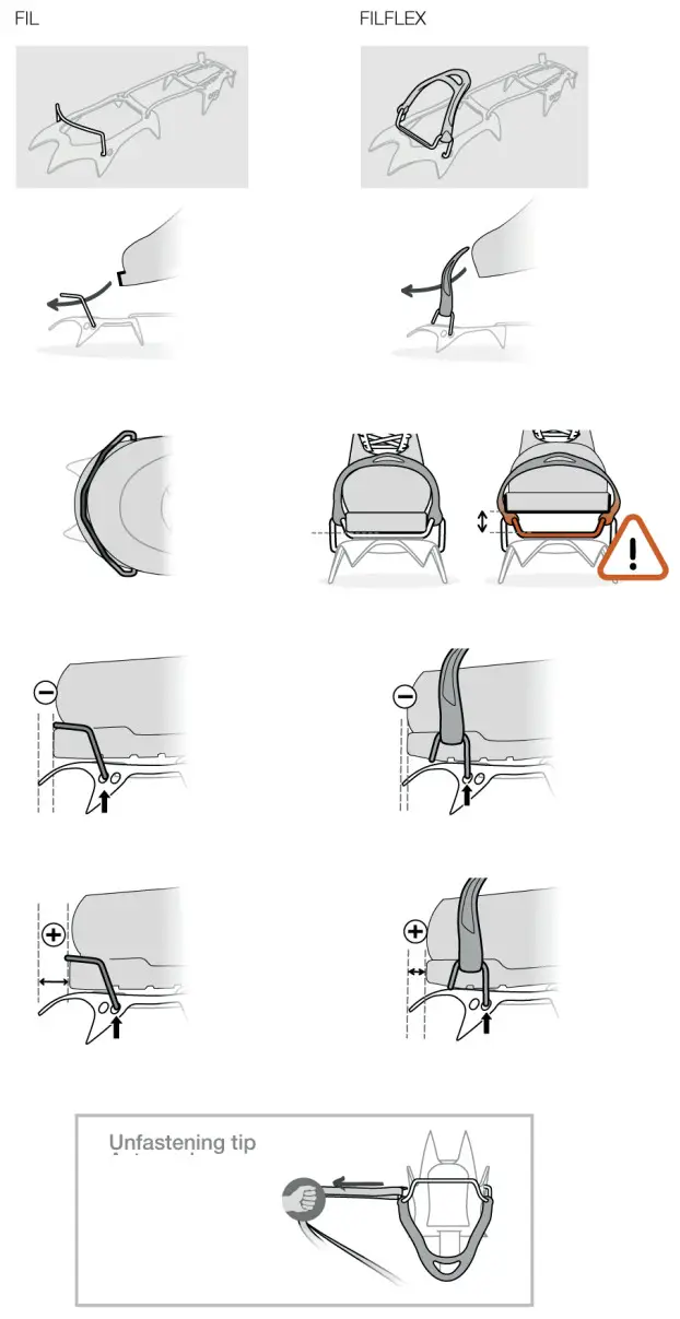 PETZL CORD TEC Replacement Cord For Crampons - fig