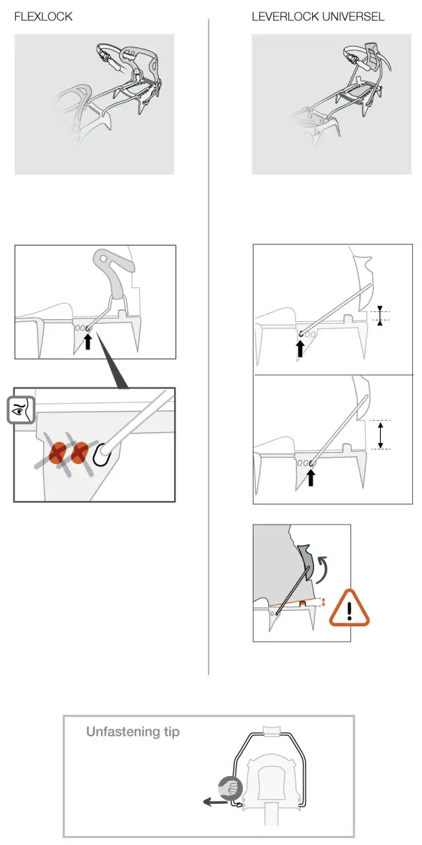 PETZL CORD TEC Replacement Cord For Crampons - fig2
