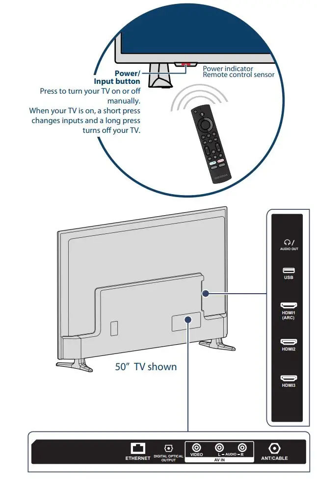INSIGNIA NS-43DF710NA21 43″ 50″ 55″ 60 Hz LED TV 4K ULTRA HD User Guide - FEATURES