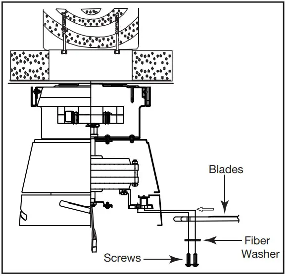 INSTALLING THE BLADES
