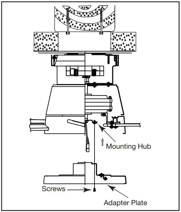 INSTALLING THE ADAPTER PLATE
