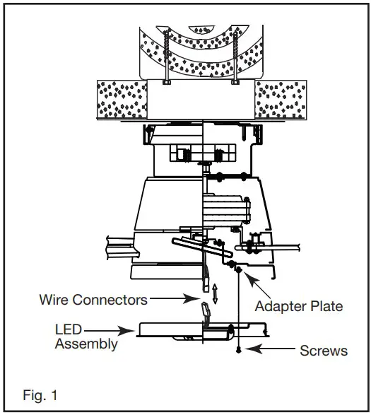 INSTALLING THE LED ASSEMBLY AND GLASS SHADE